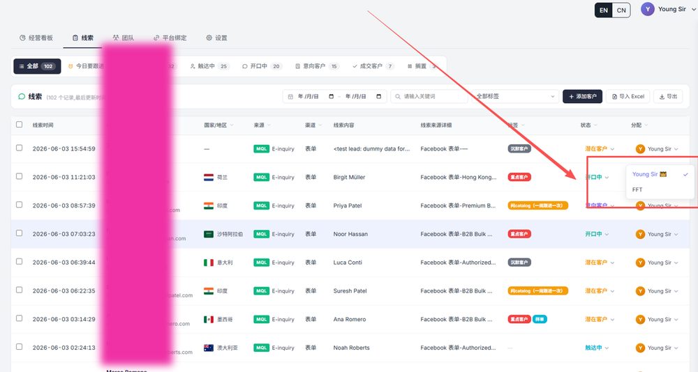 励迎出海智能 CRM 经营后台——线索管理看板(演示数据)