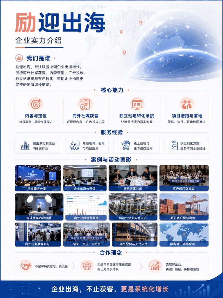 励迎出海企业实力介绍海报（含案例与活动剪影）